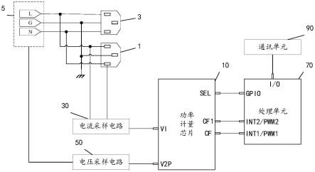 用电量计量设备及充电系统的制作方法