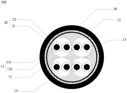 一种信号电缆的制作方法