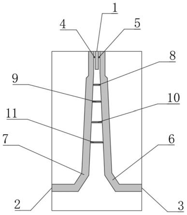 一种超宽带功分器的制作方法