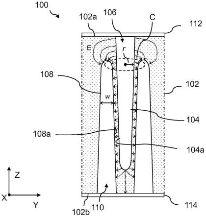 用于超导电子电路的沟槽电容器装置和超导量子位装置的制作方法