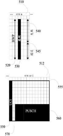 电信系统中的干扰处理的制作方法