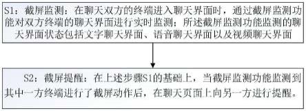 一种聊天截屏信息提醒方法与流程