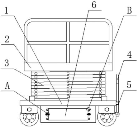 一种稳定型建筑施工用升降装置的制作方法