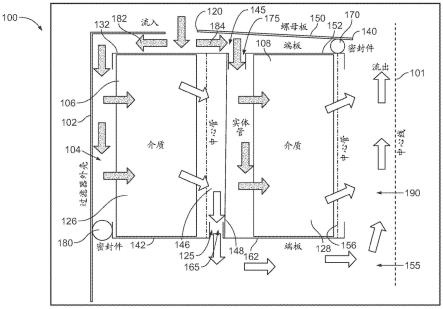 腔室式并流双过滤器的制作方法