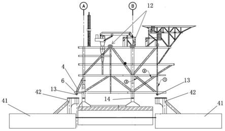 一种海上平台上部模块的结构及其设计方法和安装方法与流程