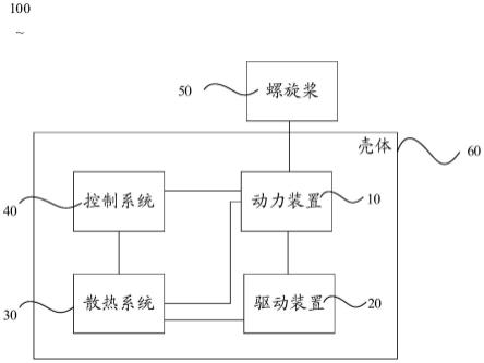 推进器及船舶设备的制作方法