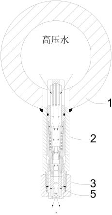 自恒定压力的高压除鳞喷嘴的制作方法