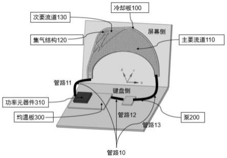 一种集气装置的制作方法