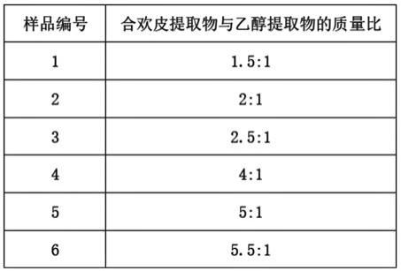 猕猴桃溃疡病的生物防治方法与流程