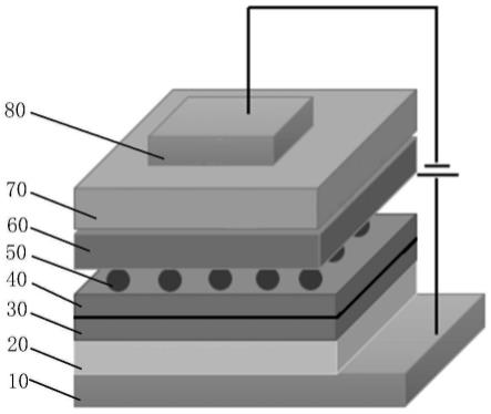 一种量子点电致发光二极管、显示面板和制作方法与流程