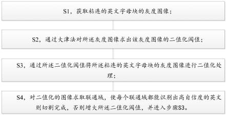 英文字母识别方法、客户端、服务器及计算机可读存储介质与流程