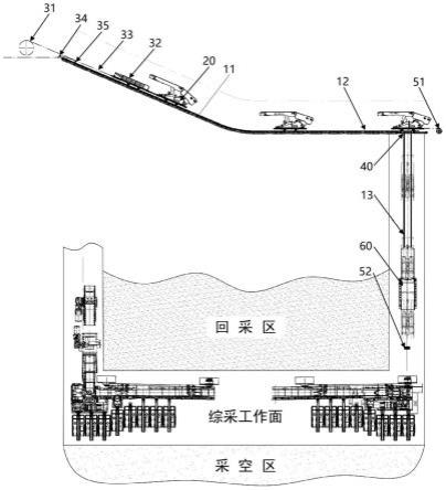 液压支架运输系统及操作方法与流程