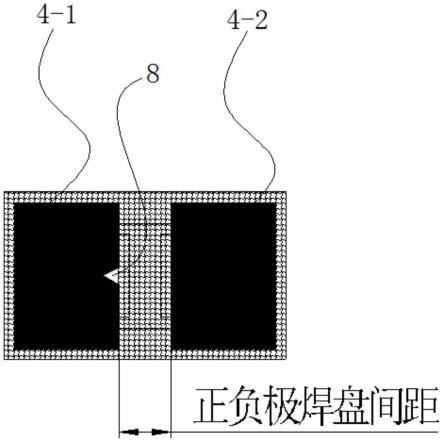 一种可以改变焊盘的发光芯片封装结构的制作方法