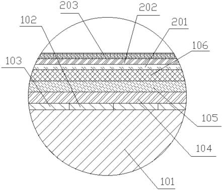 一种半导体复合耐热涂层的制作方法