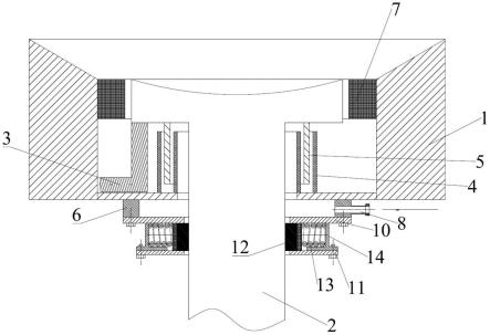 研磨机的制作方法