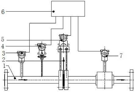 气液两相流量计量的湿气孔板流量计、控制方法及应用与流程