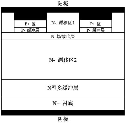 具有抗单粒子烧毁能力的肖特基二极管器件及制备方法