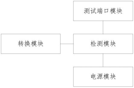 电子元器件检测装置