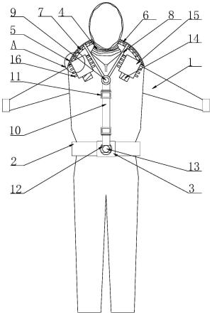 一种具有应急处理设备的核防护服的制作方法