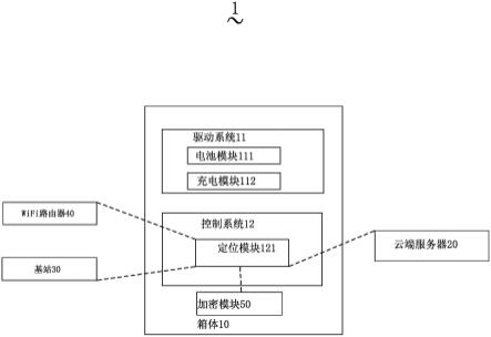 一种户外充电设备的制作方法