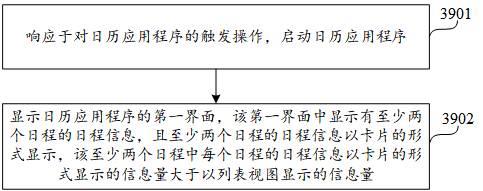 日历视图的显示方法、电子设备及可读存储介质与流程