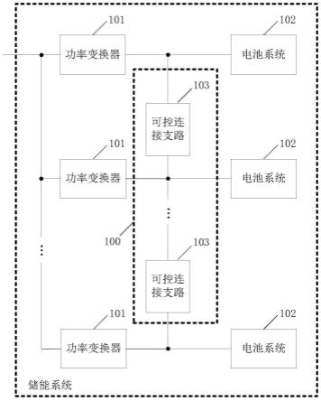 一种储能系统的制作方法