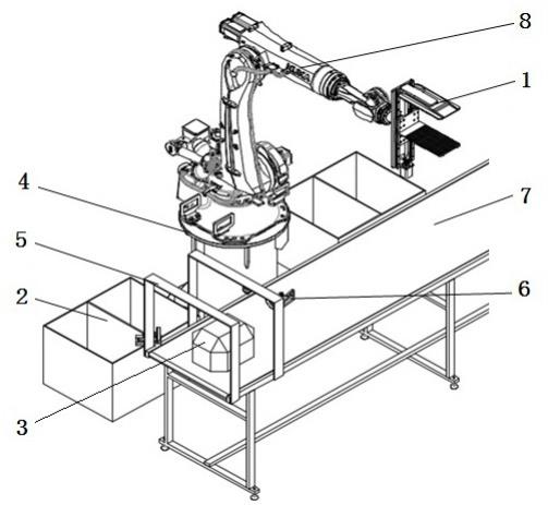 基于视觉的机器人自动选矿设备及选矿方法与流程