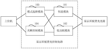 一种显示面板背光控制电路及控制方法与流程