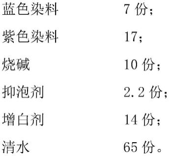 一种涂布牛卡纸面涂涂料及其制备方法与流程