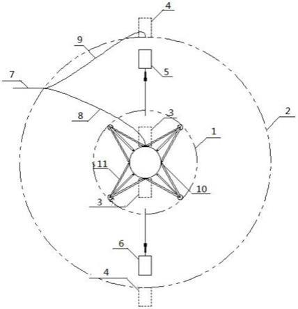 一种低温火箭动力系统的无勤务塔及摆杆的适应性系统的制作方法