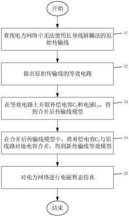 等效贝瑞隆模型的短线路建模方法与流程