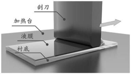 一种柔性量子点发光器件及其制备方法和一种显示面板