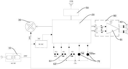 一种空气净化器音箱风量音量调配电路的制作方法