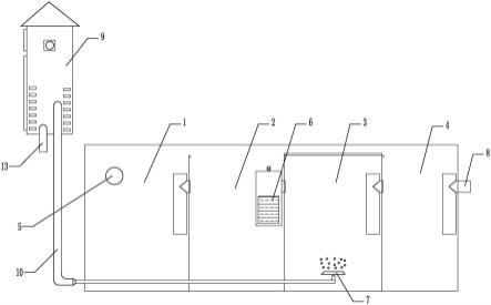 一种微纳米气泡增氧净化餐饮油污废水处理器的制作方法