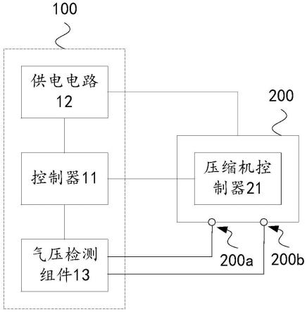 一种电动压缩机检测设备的制作方法