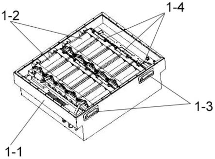 一种用于氢燃料电池汽车的恒温电池箱的制作方法