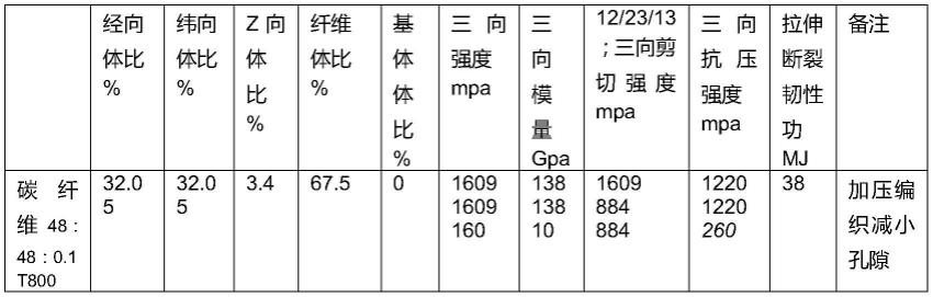 记忆合金液压发动机系统的制作方法