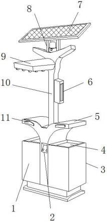 一种太阳能智能垃圾箱的制作方法