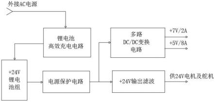 基于普通电动三轮车的农用机器人动力供给电源装置的制作方法