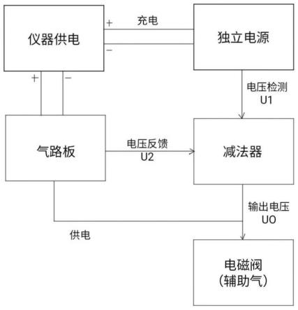 一种离子源保护电路的制作方法