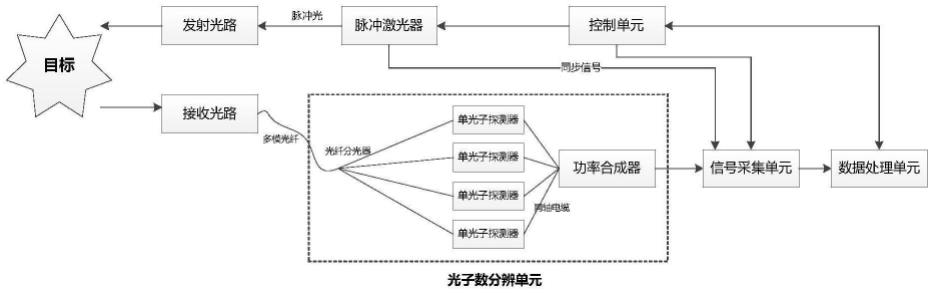 实时获取葡甲比分：为您呈现最全面的足球赛事报道