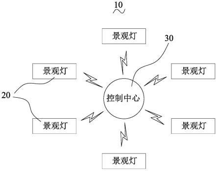 一种基于BIM的智慧城市景观灯光控制系统的制作方法