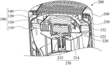 风道组件、送风机构和空气处理设备的制作方法