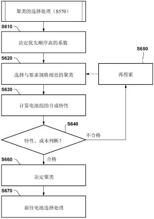 电池信息处理系统以及电池信息处理方法与流程