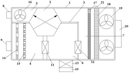 一种适用于低能耗建筑的新风系统的制作方法