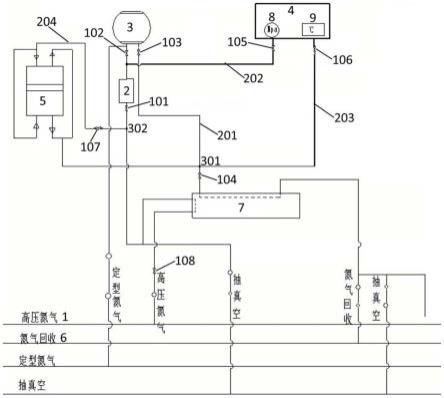 轮胎硫化系统及硫化方法与流程