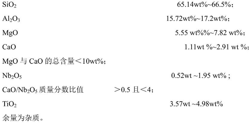 一种低膨胀高模量玻璃纤维组合物以及玻璃纤维的制作方法