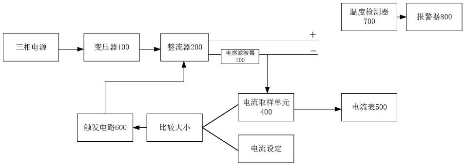 加热设备及加热系统的制作方法