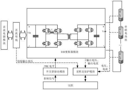 电池化成分容用DAB变换器及其控制方法与流程