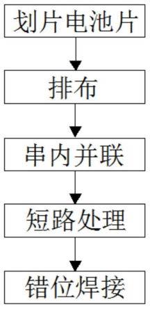 一种幕墙用光伏组件的制作方法